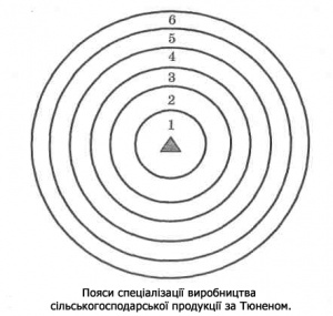 KrugiTunena.jpg